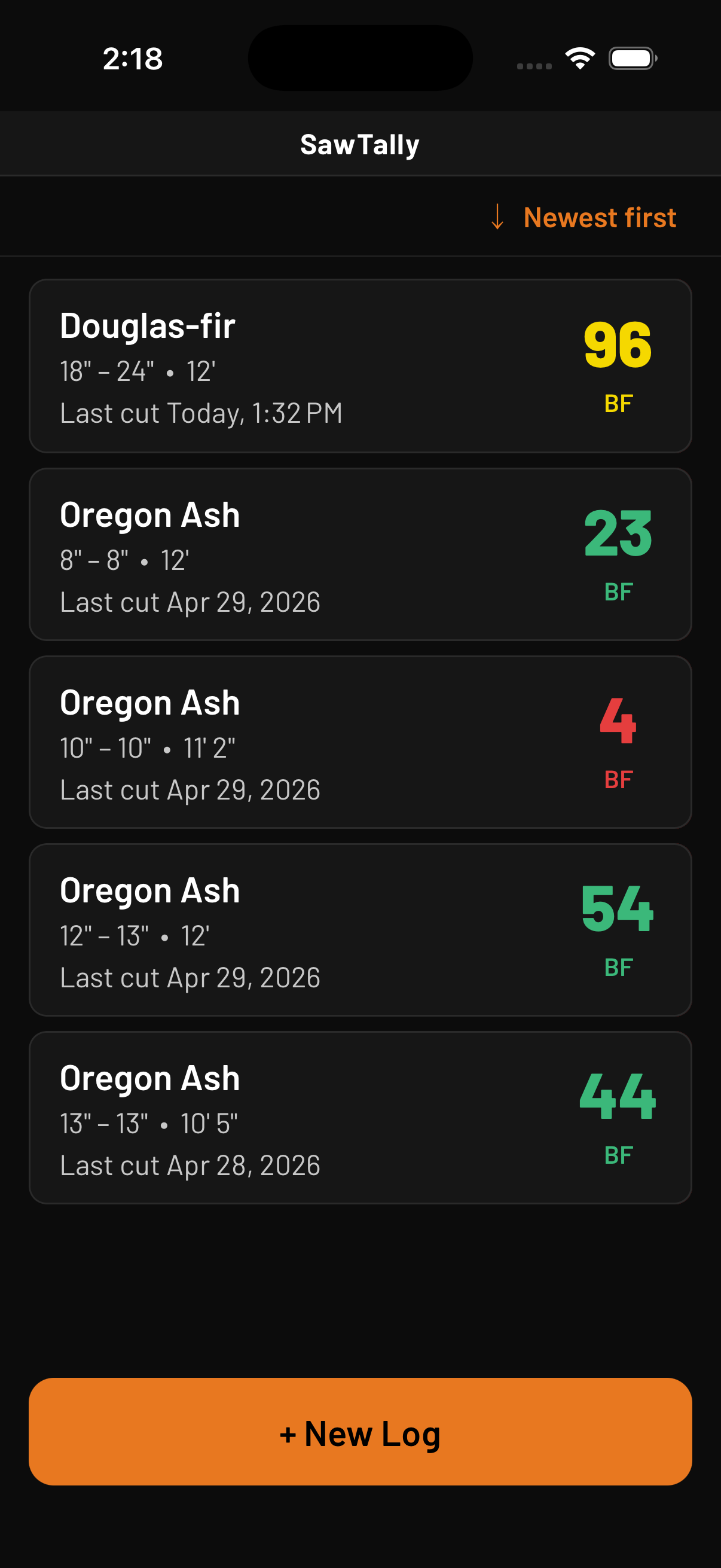 SawTally log history